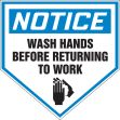 NOTICE WASH HANDS BEFORE RETURNING TO WORK (W/GRAPHIC)