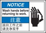 NOTICE WASH HANDS BEFORE RETURNING TO WORK (W/GRAPHIC)