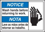 NOTICE WASH HANDS BEFORE RETURNING TO WORK (W/GRAPHIC)