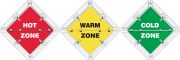 HOT ZONE / WARM ZONE / COLD ZONE