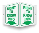 Safety Sign, Legend: RIGHT TO KNOW INFO