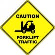 Plant & Facility, Legend: CAUTION FORKLIFT TRAFFIC