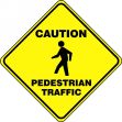 Plant & Facility, Legend: CAUTION PEDESTRIAN TRAFFIC