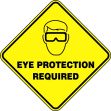 Plant & Facility, Legend: EYE PROTECTION REQUIRED