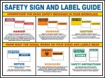 Plant & Facility, Legend: SAFETY SIGN AND LABEL GUIDE...