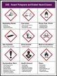 GHS - Hazard Pictograms and Related Hazard Classes
