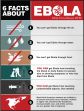 EBOLA FACTS POSTER