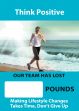 Digi-Day® 3 Magnetic Faces: Think Positive - _ Pounds Lost By Our Team - Makng Lifestyle Changes Takes Time - Don't Give Up