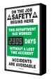 Backlit Digi-Day® 3 Electronic Scoreboards: This Department Has Worked _ Days Without A Lost Time Accident