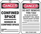 Confined Space, Header: DANGER, Legend: CONFINED SPACE - WORKER IN CONFINED SPACE