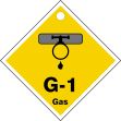 Lockout Tagout , Legend: GAS (Individual ID Numbers)