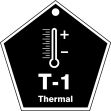 Lockout Tagout , Legend: THERMAL (Individual ID Numbers)