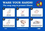WASH YOUR HANDS SIGN