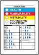 CHEMICAL NAME HEALTH FLAMMABILITY REACTIVITY PROTECTIVE EQUIPMENT ...