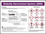 Haz-Com, Legend: GLOBALLY HARMONIZED SYSTEM (GHS) ...