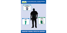 Gro Tec PPE-ID™ Chart