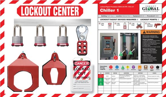 Lockout Tagout , Legend: Custom Lockout Store-Boards™