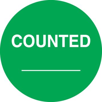 Organization / 5S / Lean, Legend: COUNTED