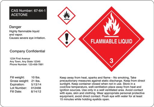 Haz-Com, Legend: Custom GHS Pictogram Labels