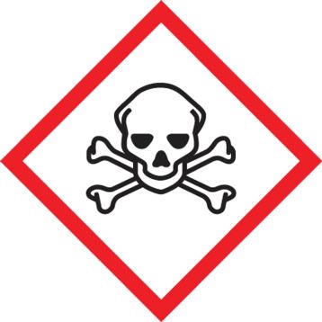 GHS Pictogram Label: Corrosion
