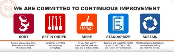 We Are Committed To Continuous Improvement
