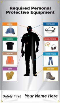 Required Personnel Protective Equipment (Reinforced Vinyl)