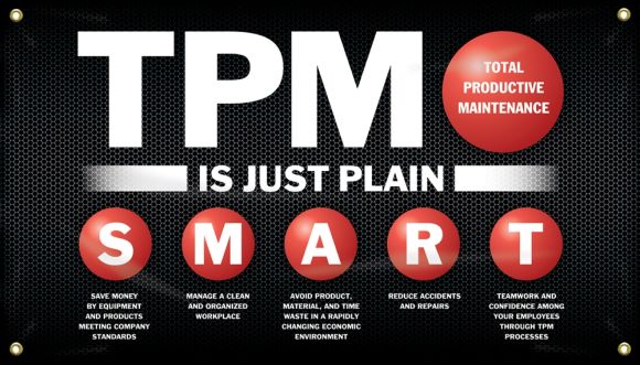 TPM Motivational Banners: TPM Is Just Plain SMART