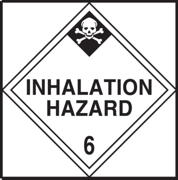 INHALATION HAZARD (CLASS 6) W/GRAPHIC