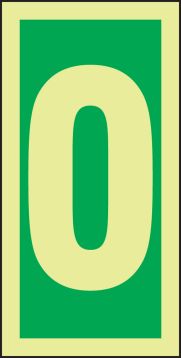 LETTER O
