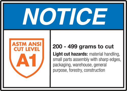 ANSI Notice Safety Sign: ASTM ANSI Cut Level