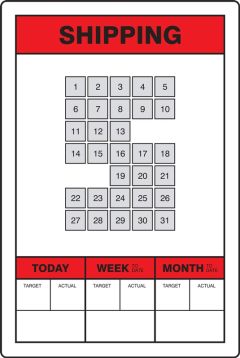 Key Performance Indicator (KPI) Boards: Shipping