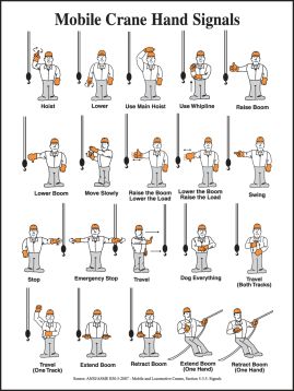 MOBILE CRANE HAND SIGNALS
