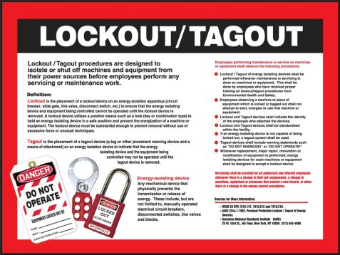 Motivation Product, Legend: LOCKOUT/TAGOUT AWARENESS POSTER