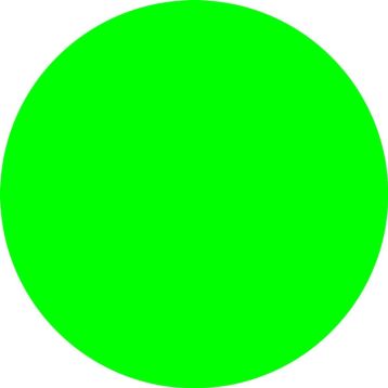 Plant & Facility, Legend: 6" DOTS