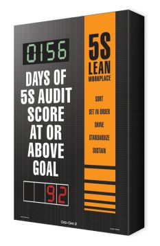 Digi-Day® 2 Electronic Scoreboards: 5S Lean Workplace - _ Days of 5S Audit Score At Or Above Goal