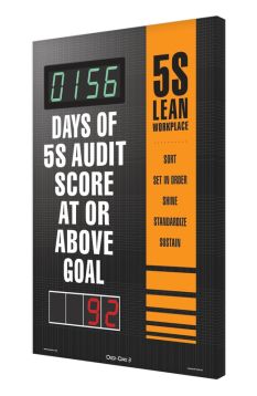 Digi-Day® 3 Electronic Scoreboards: 5S Lean Workplace - _ Days of 5S Audit Score At Or Above Goal