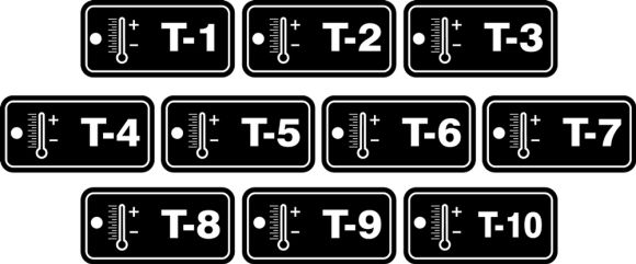 Lockout Tagout , Legend: THERMAL (Series 1-10)