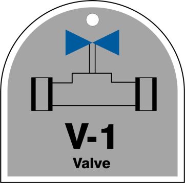 Lockout Tagout , Legend: VALVE (Individual ID Numbers)