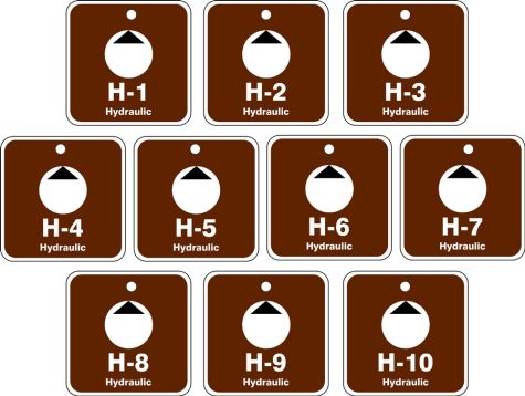 ID Tags, Legend: HYDRAULIC (Series 1-10)