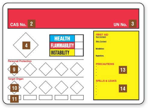 Custom Haz-Com Signs - HMCIS Format 1