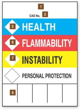 Custom Haz-Com Signs - HMCIS Format 2