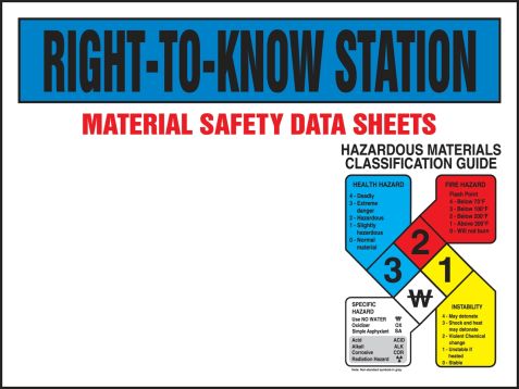 RIGHT-TO-KNOW STATION ...