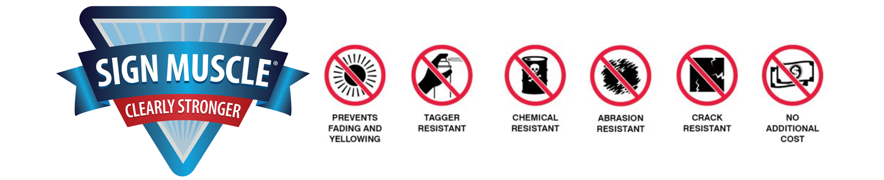 Durable Sign Muscle for Safety Signs
