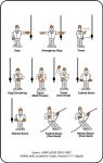 MOBILE CRANE HAND SIGNALS (WALLET CARD)