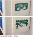 Property ID Labels