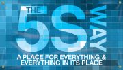5S Motivational Banner: The 5S Way - A Place For Everything & Everything In Its Place