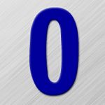 INDIVIDUAL LETTERS/NUMBERS