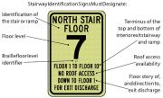 Stairway signs descriptive view