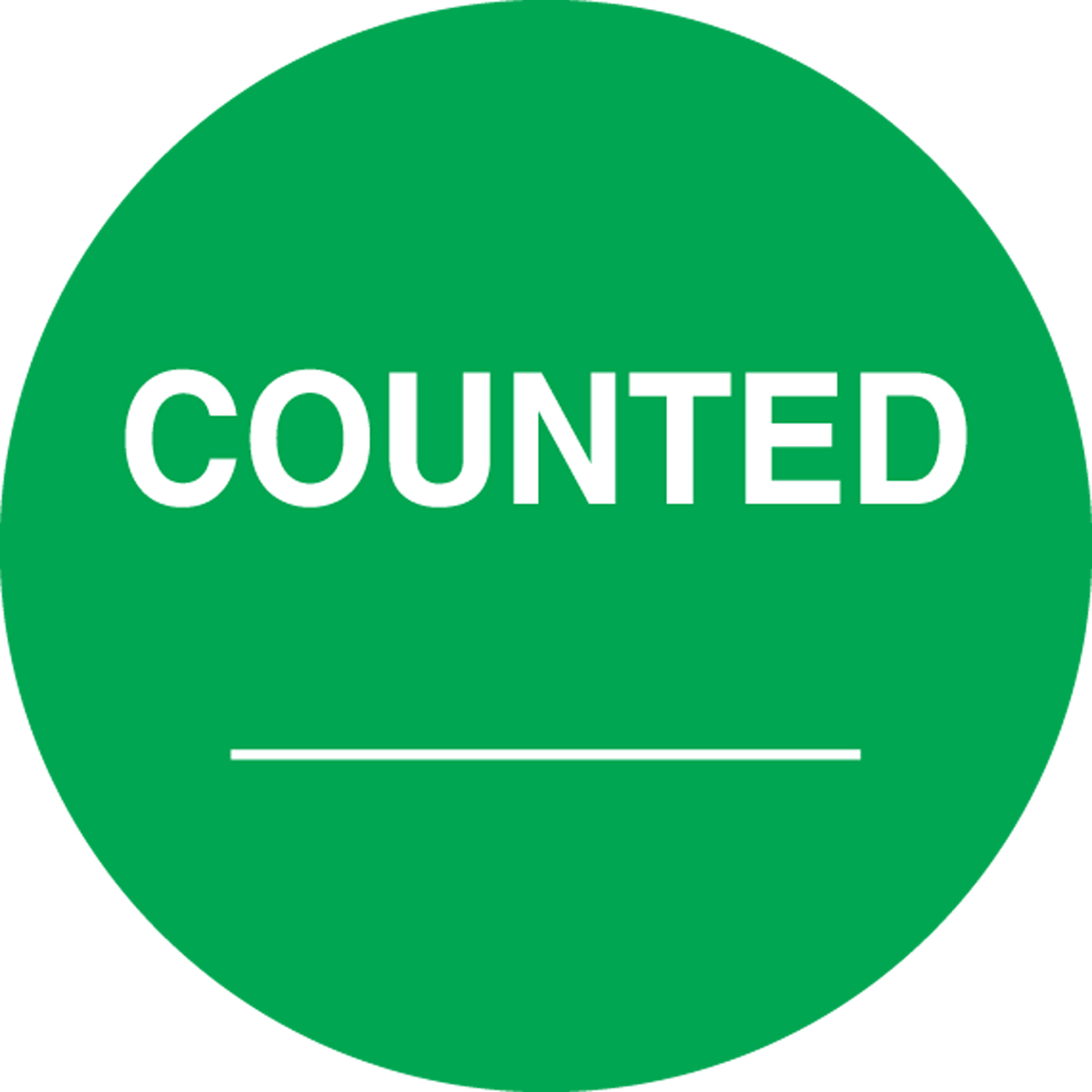 Organization / 5S / Lean, Legend: COUNTED