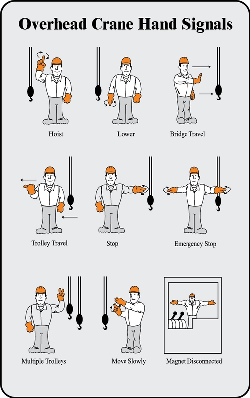 Free Forklift Hand Signal Chart
